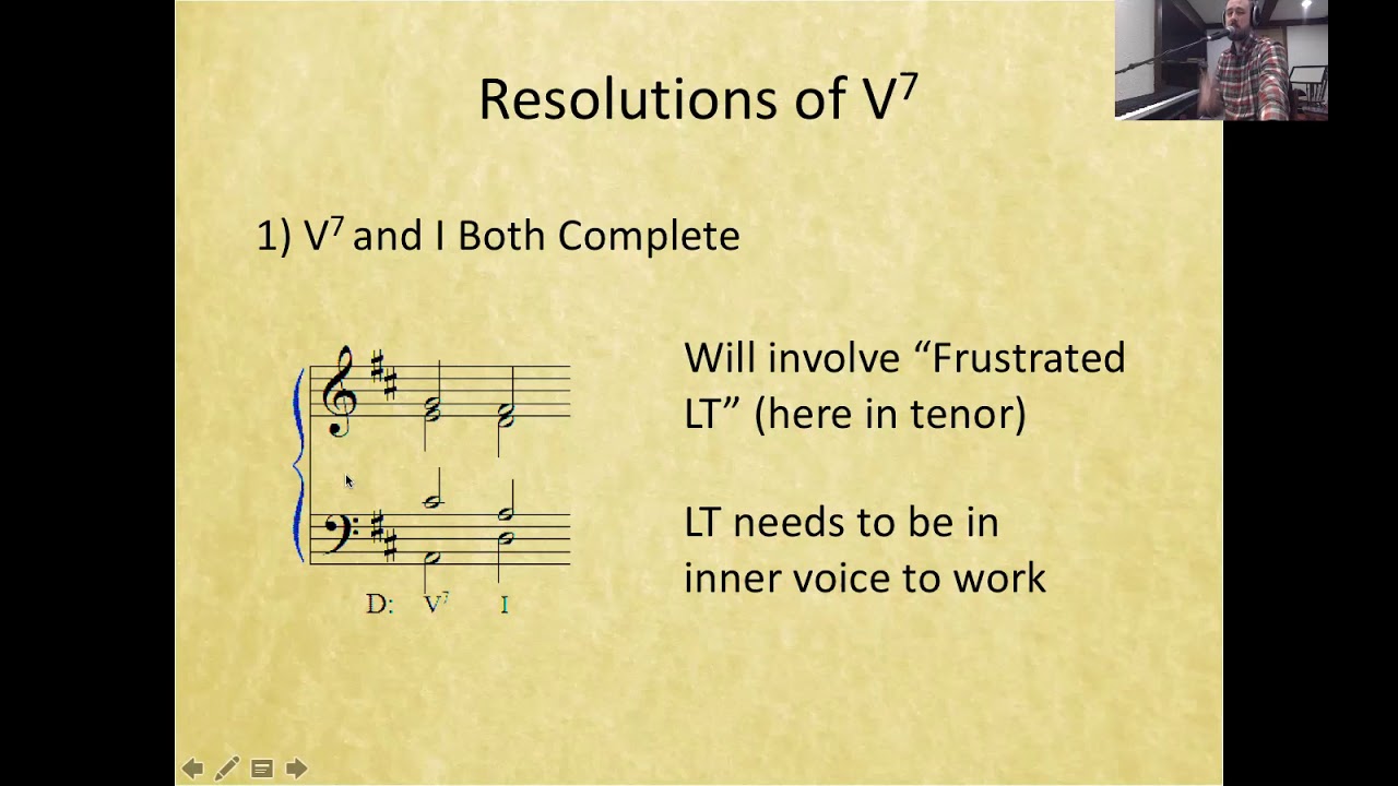 Resolutions of V7 in Root Position