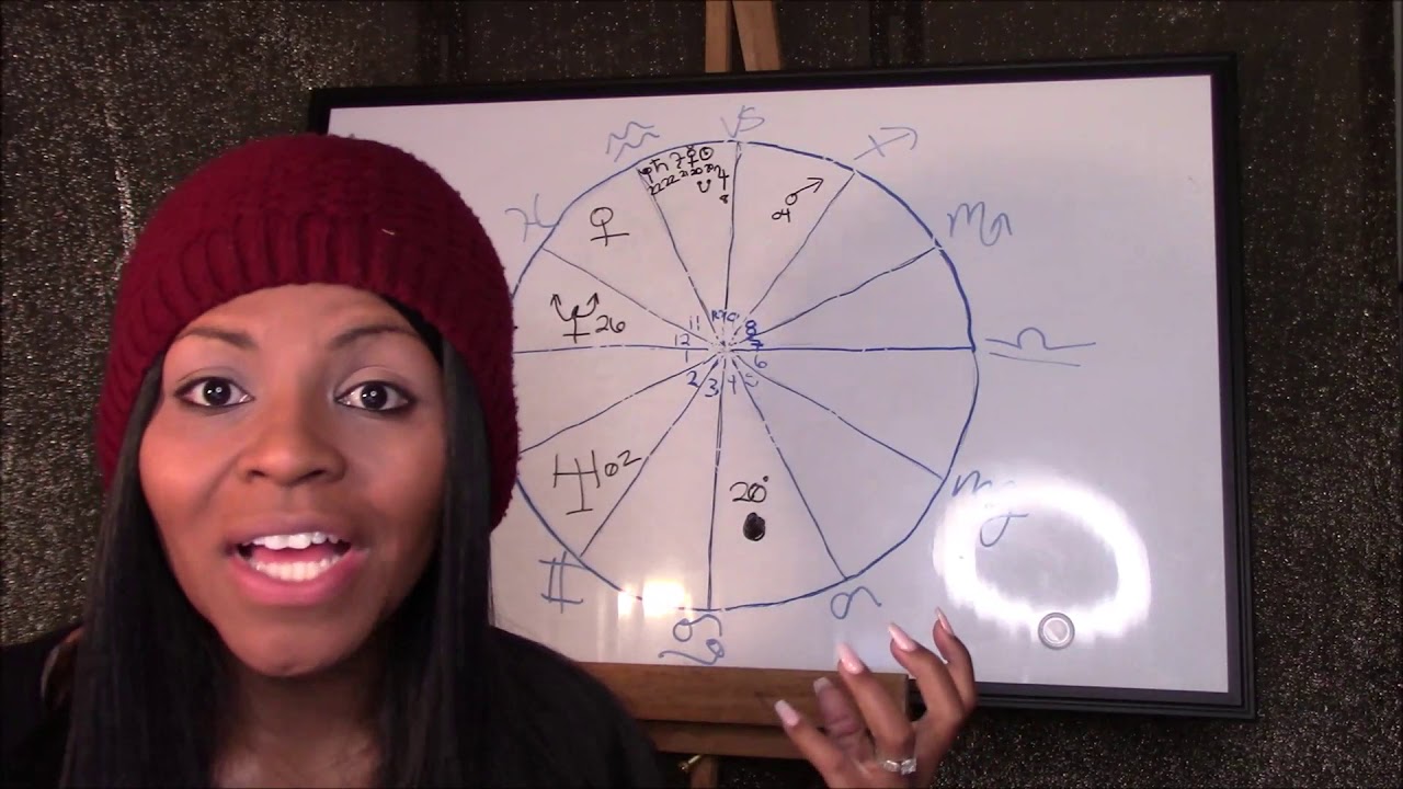 FULL MOON LUNAR ECLIPSE IN CANCER JAN 10, 2020