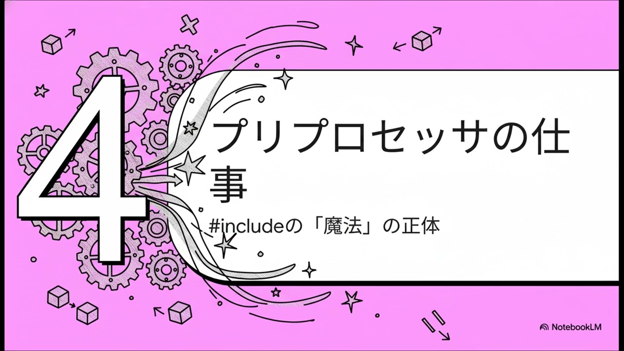 C言語の#includeを解き明かす