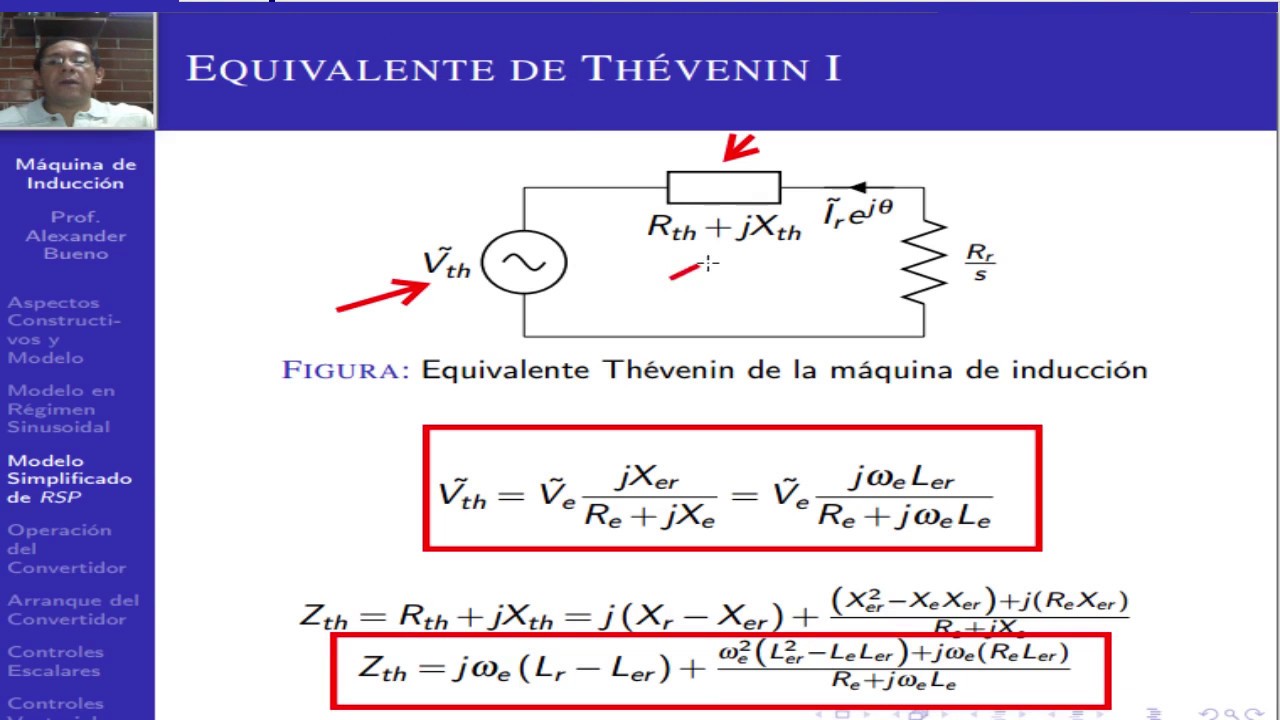 Tema 3: Modelo de Régimen Sinusoidal Simplificado Máquina de Inducción