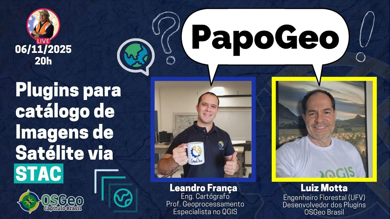 Plugins para catálogo de Imagens de Satélite via STAC