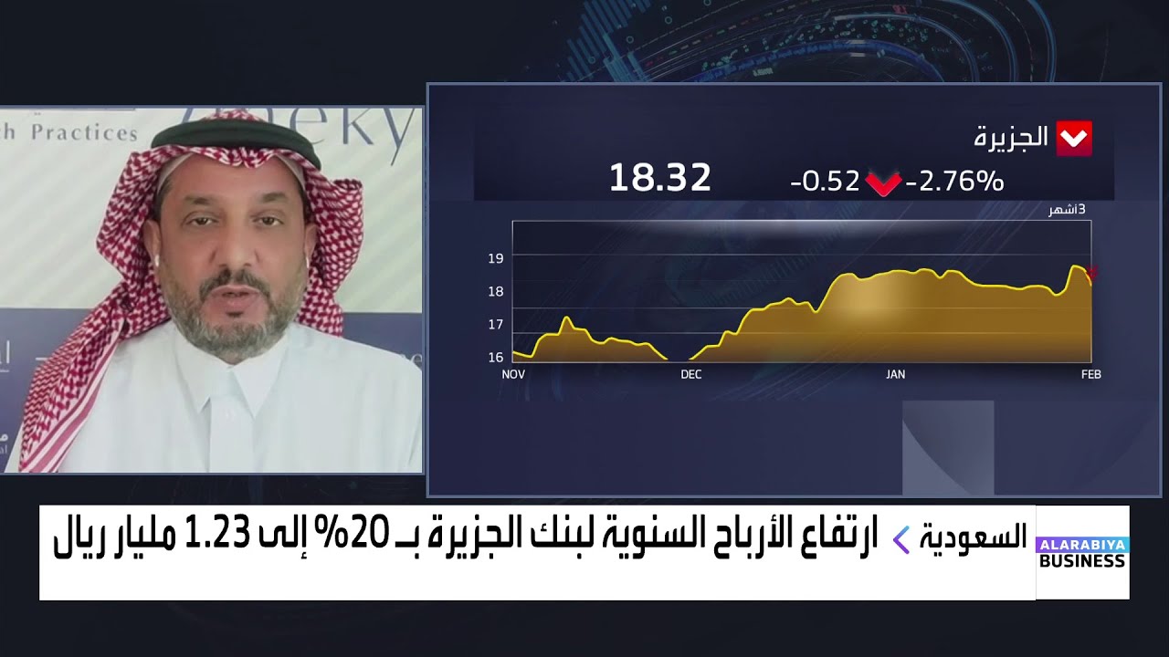 ما هي نظرة المحللين لنتائج البنوك في السعودية التي أعلنت عن نتائجها وكيف تفاعلت معها الأسهم؟