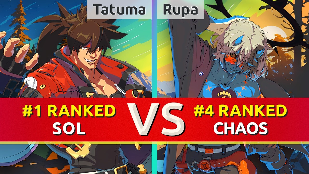 GGST ▰ Tatuma (#1 Ranked Sol) vs Rupa (#4 Ranked Happy Chaos). High Level Gameplay
