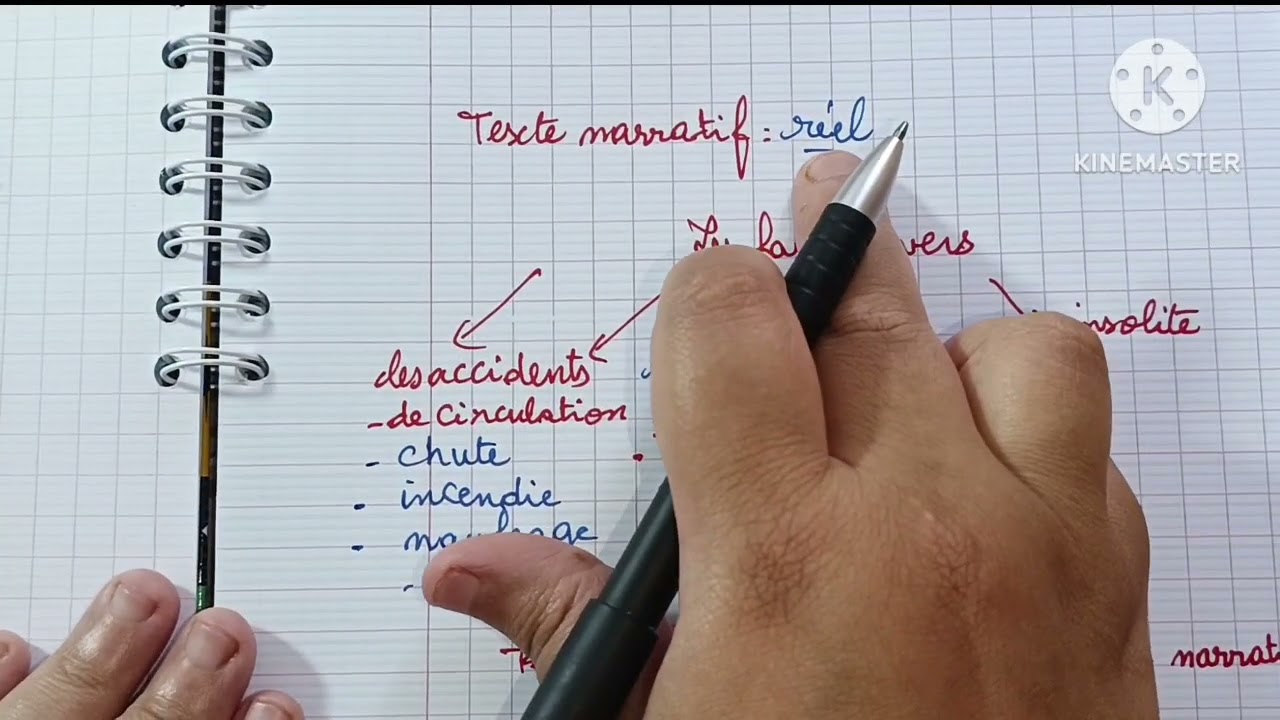 ثالثة متوسط/شرح درس le fait divers/la brève et le texte narratif