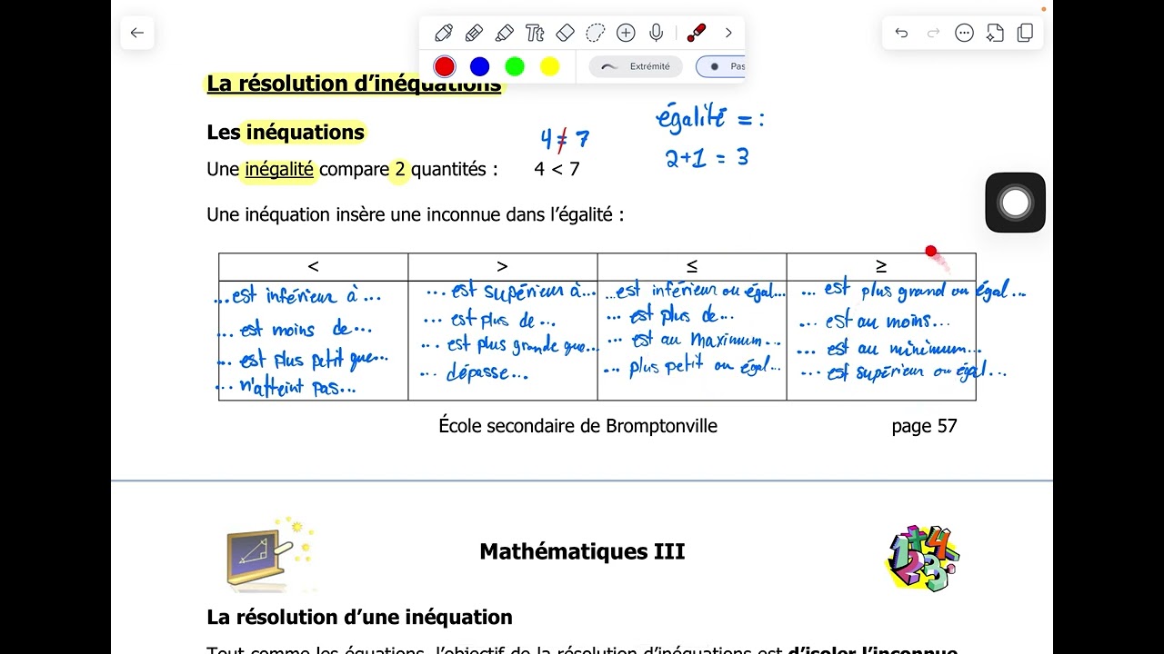 Les inéquations (1 de 3)