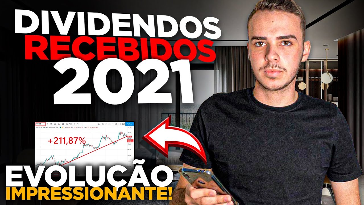 DIVIDENDOS RECEBIDOS EM 2021! A EVOLU&Ccedil;&Atilde;O &Eacute; IMPRESSIONANTE 🤑