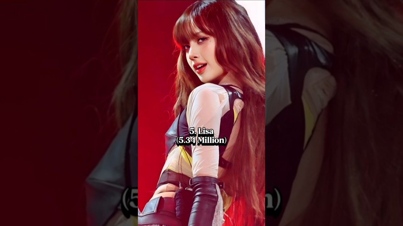 Top 15 Most Subscribed K-pop Idols With Personal YouTube Channels 2025#jieun-tak850#shorts#kpopfacts