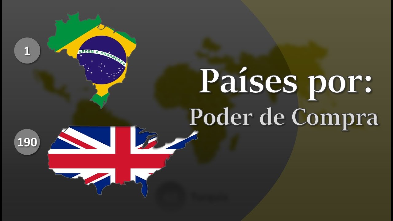Pa&iacute;ses por: Poder de Compra