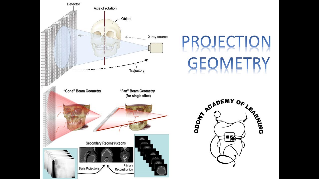 PROJECTION GEOMETRY