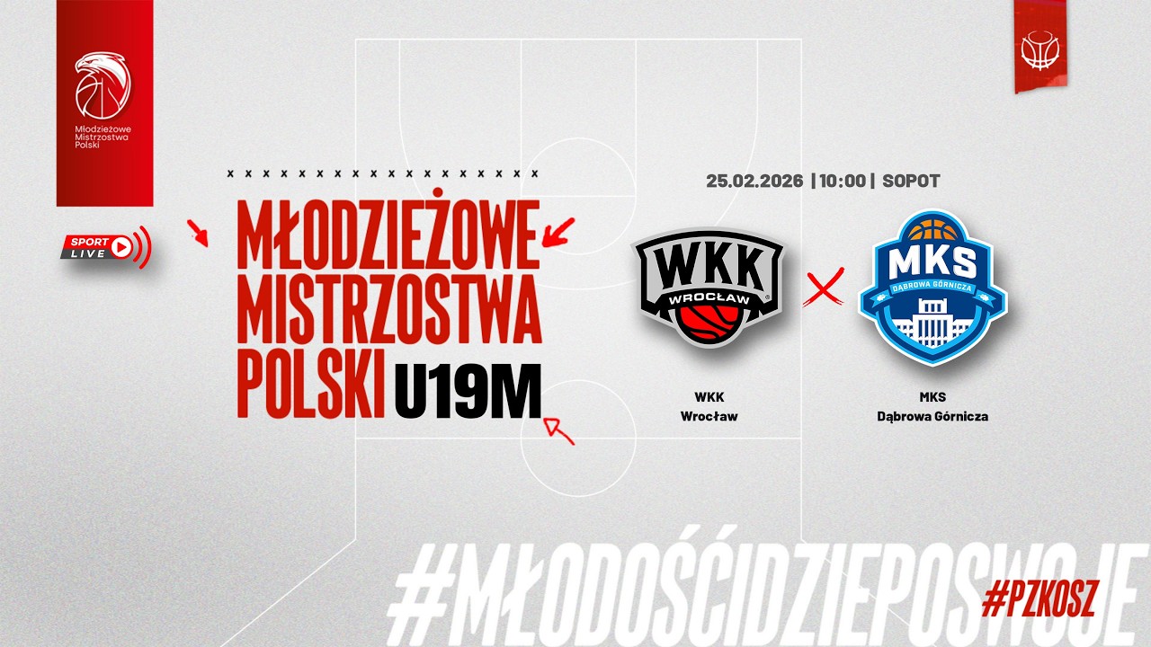 WKK Wrocław - MKS Dąbrowa Górnicza (Finał MMP U19M)