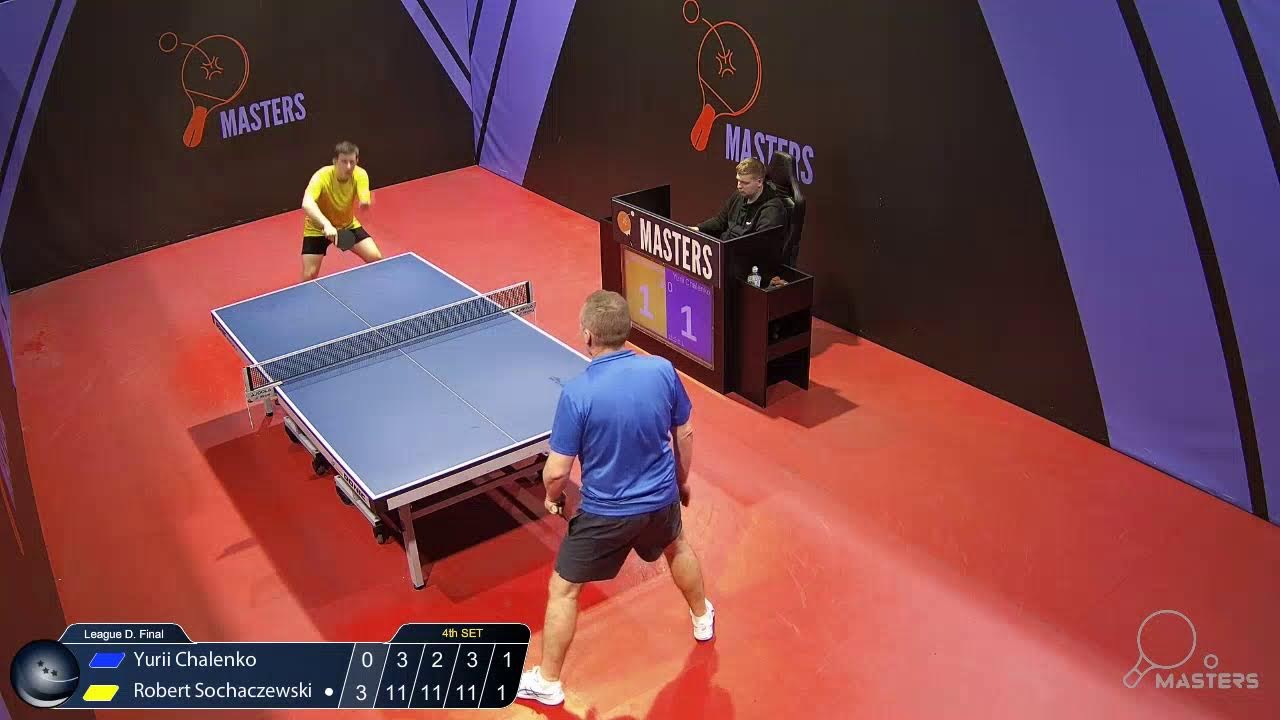 15.02.2026. 18:00. League D