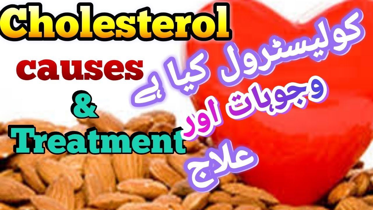 Cholesterol kI Alamat In Urdu