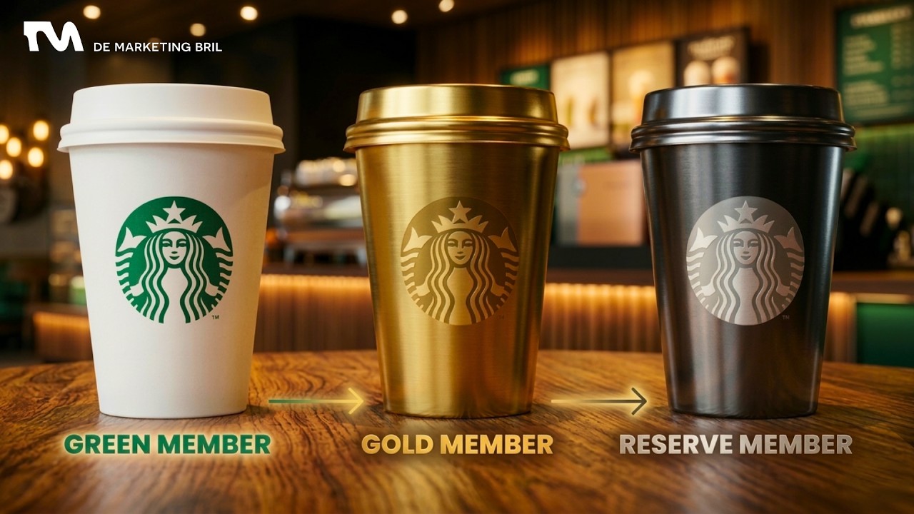 Waarom Starbucks Je Manipuleert Met Status