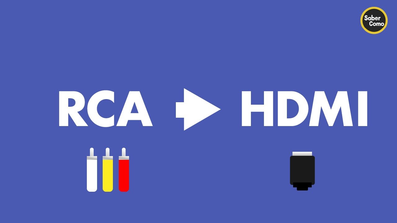 RCA (AV) a HDMI - Demostración del Convertidor