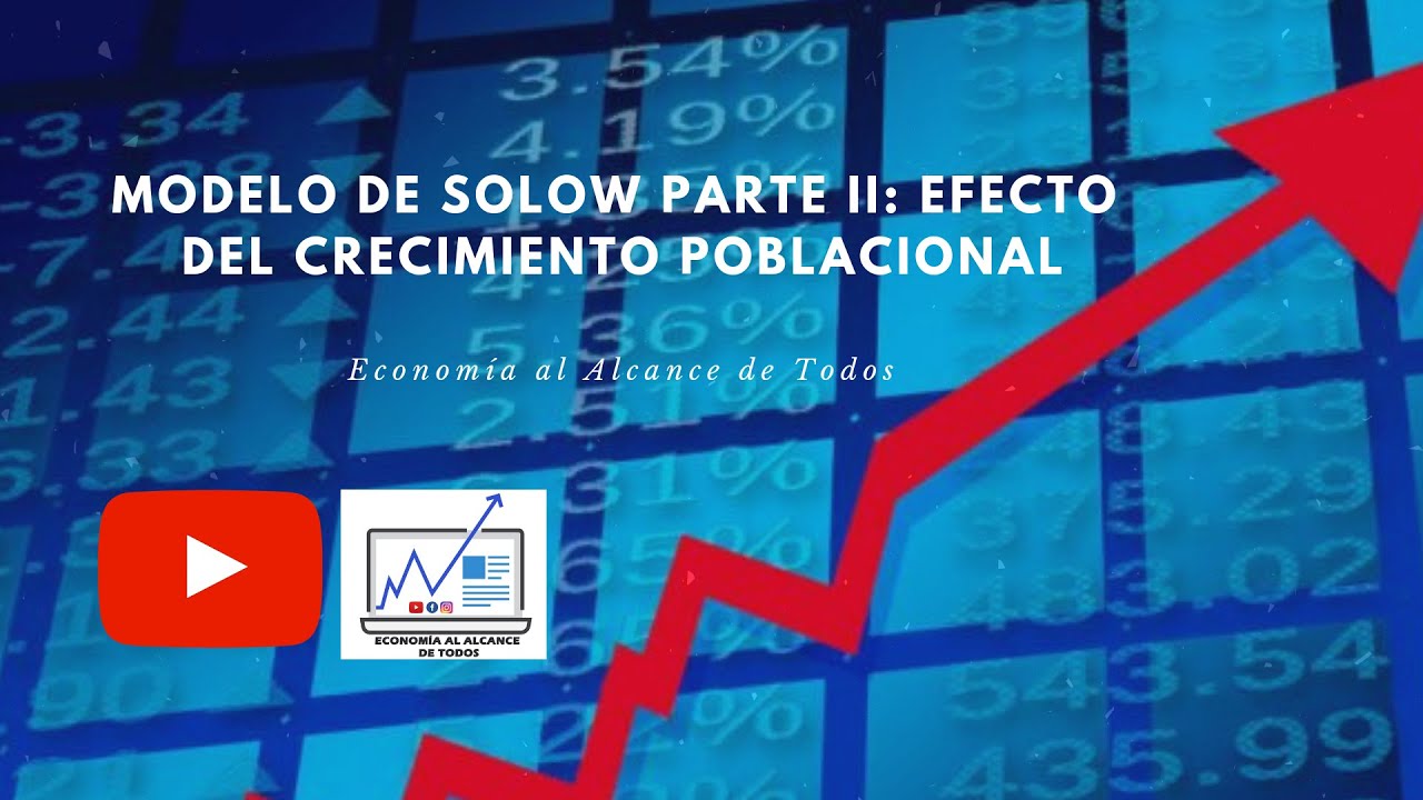 Modelo de Solow Parte II: Efecto del crecimiento poblacional (Capítulo N°1)