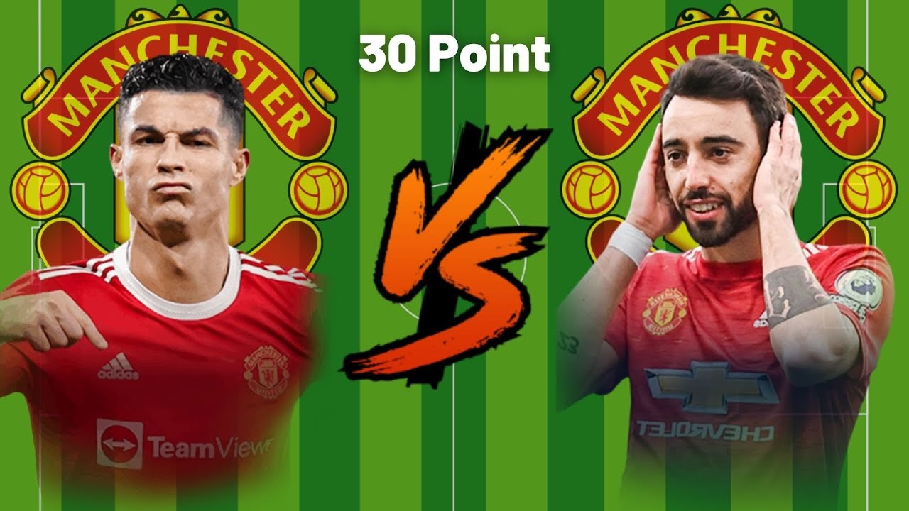 Long VS🔥Ronaldo vs Bruno Fernandes💪