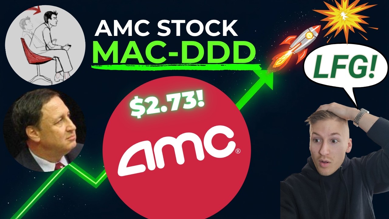 В преддверии пересечения границы 4H Mac D, надвигается настоящий прорыв в AMC!