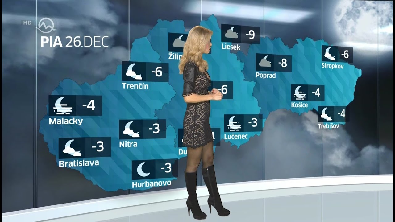 Mirka Almásy Slovakia Weather Presenter