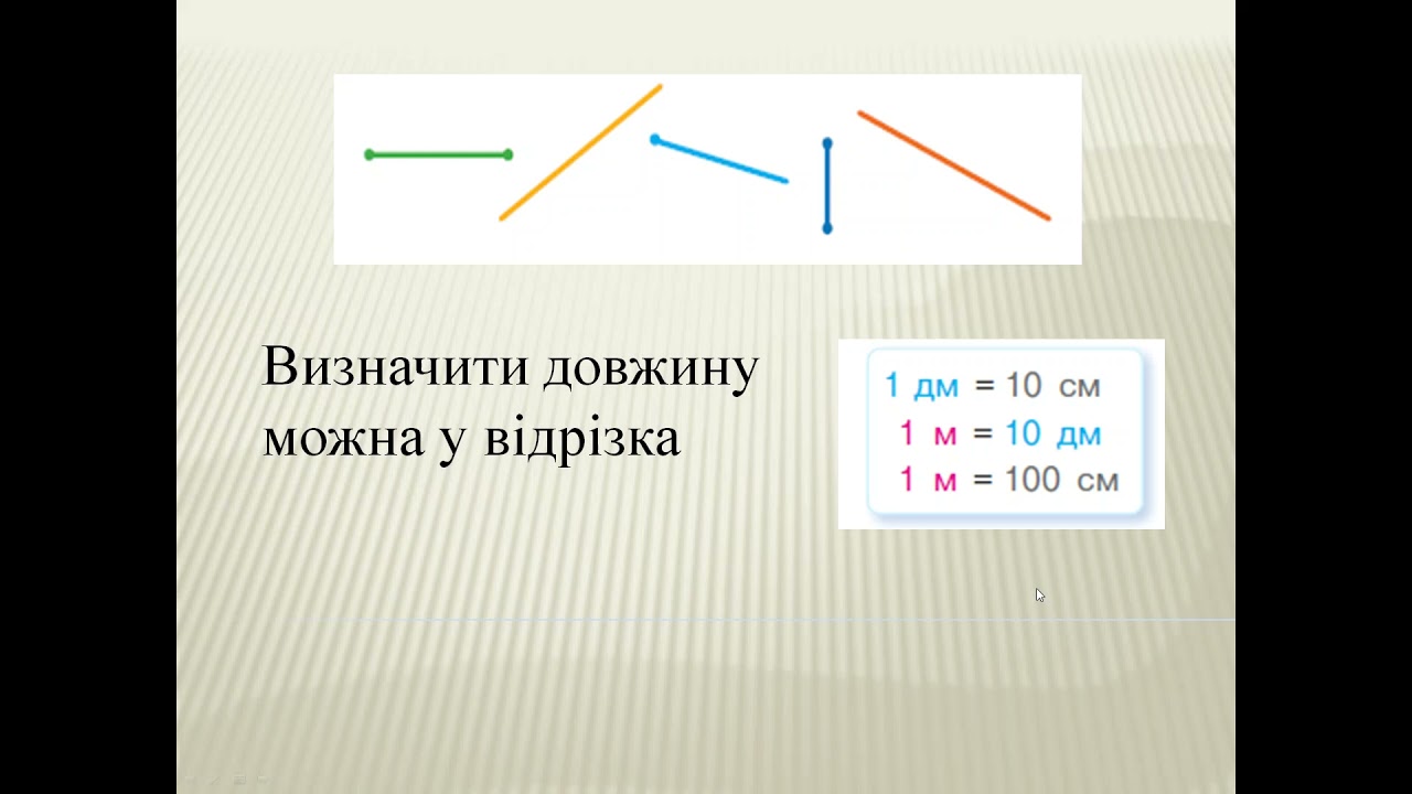 Геометричні фігури на площині
