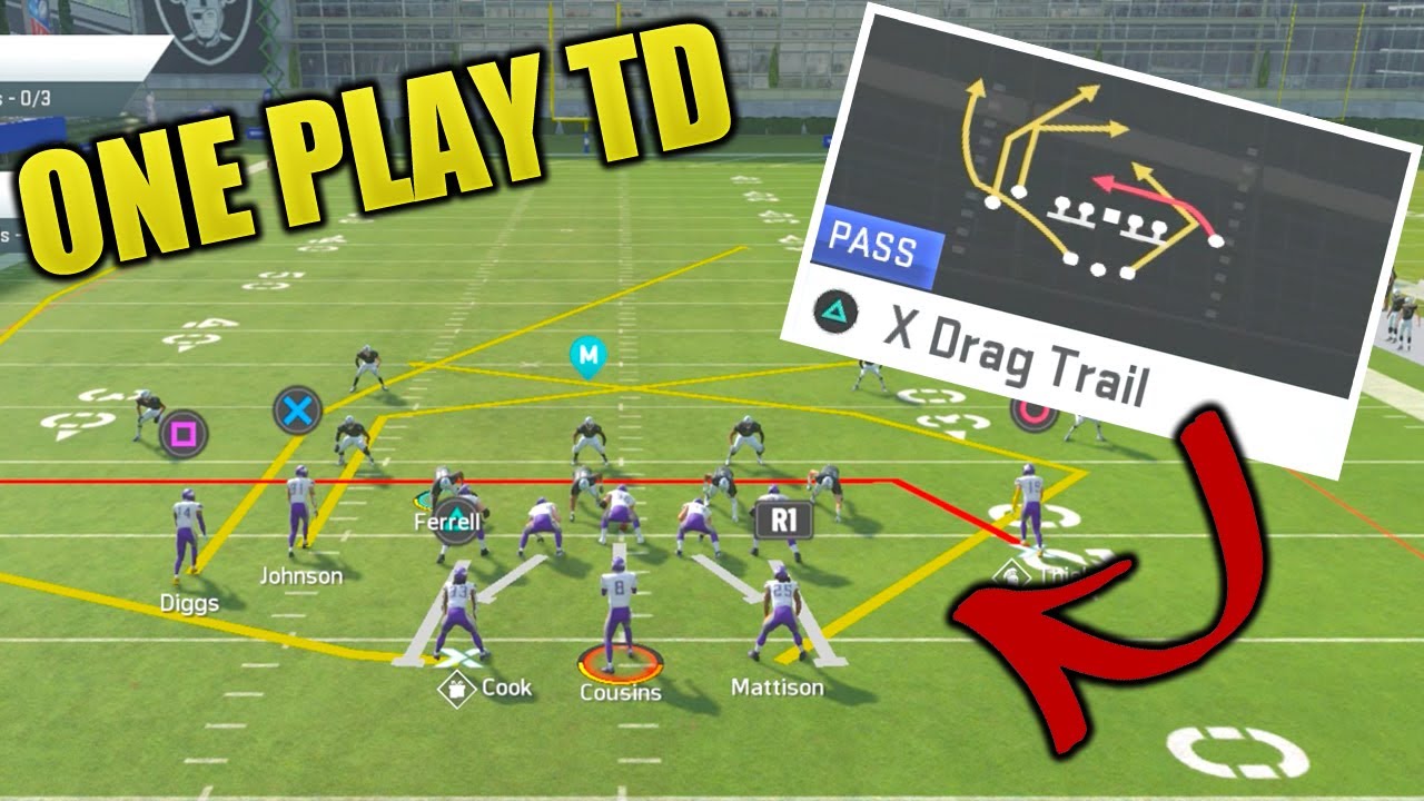 Full Guide To Most Dominant Madden 20 Offense | One Play TD | Free Miami Dolphins Offense Ebook Pt 2