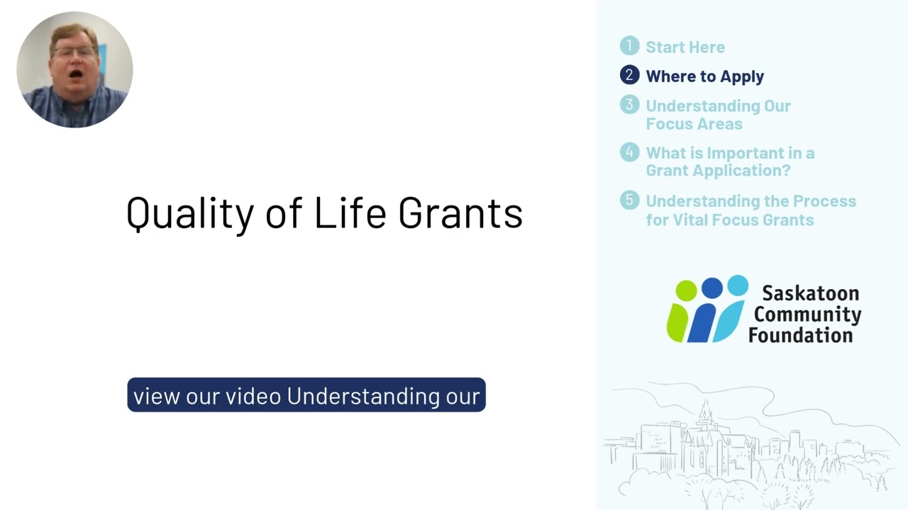 Where to Apply for Funding