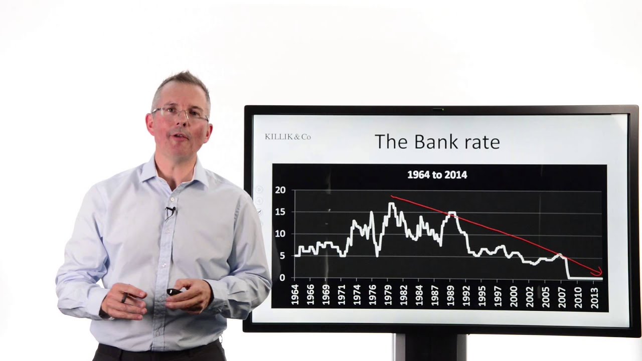 Killik Explains: Duration - The word every bond investor should understand