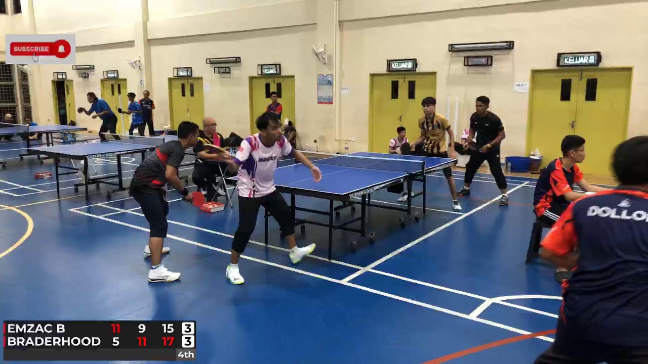Quarter Final : Emzac B vs Braderhood
