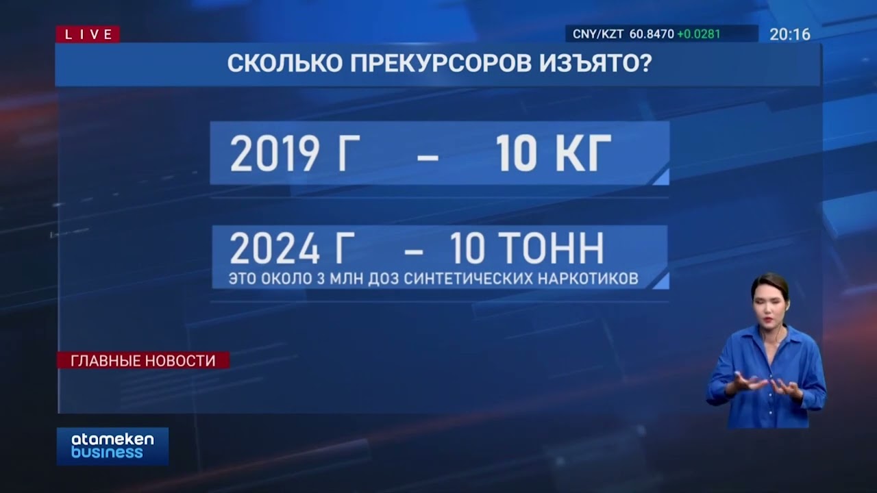 Наркобароны, варщики и полицейские: пожизненный срок за наркобизнес?