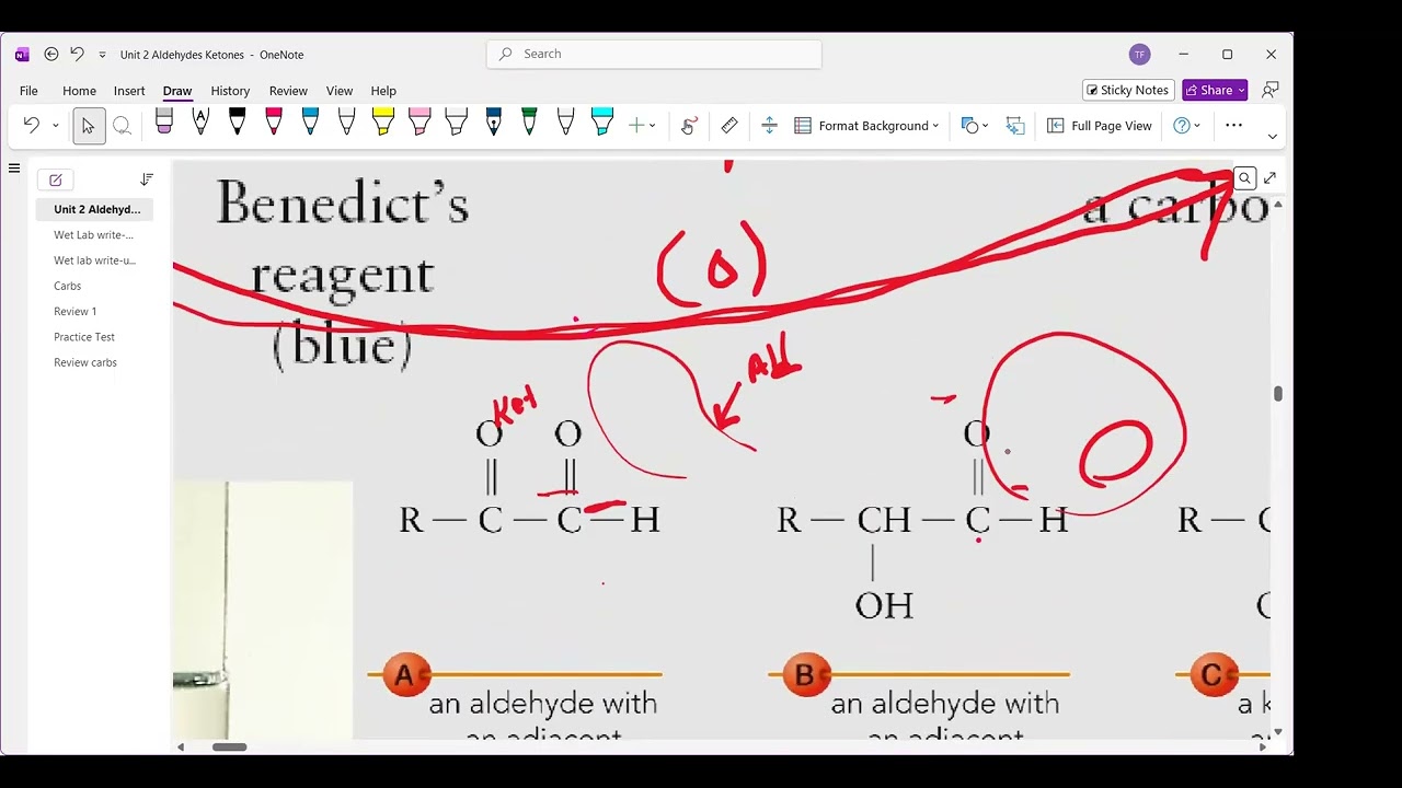 Video unit 2 aldehydes ketones 2 23 26