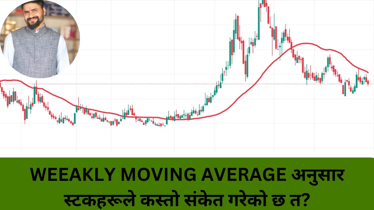 WEEKLY ANALYSIS STOCK AND INDEX/BEGINNER/FOR SUBAS KANDEL/NEPAL STOCLK MARKET.