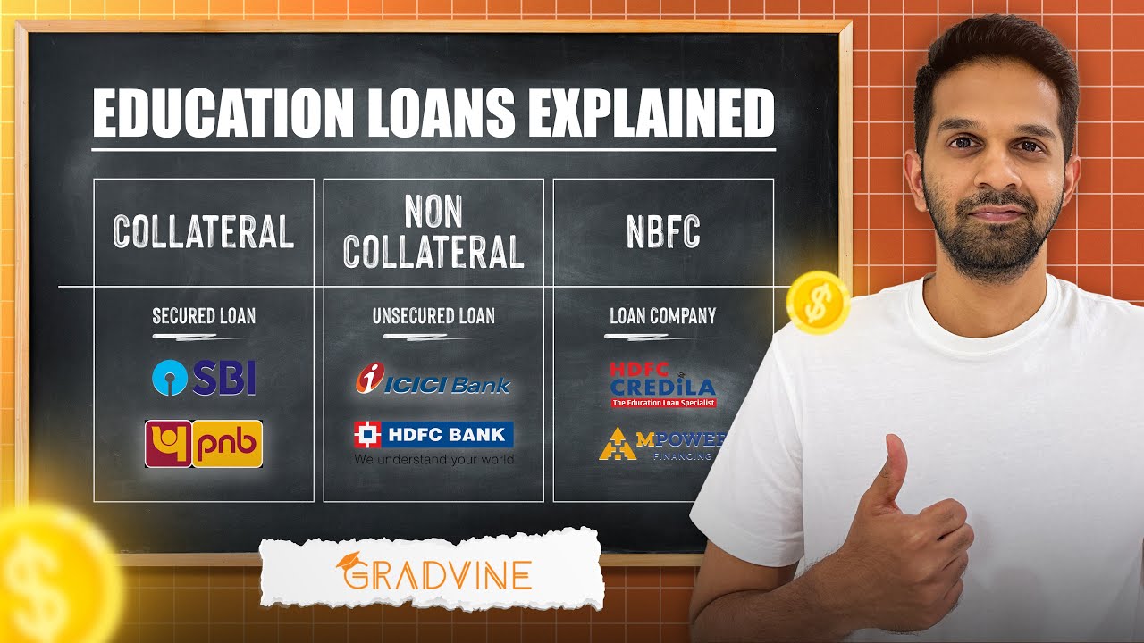 Your Guide to Education Loans 💰 | Fall 2024 | MS in USA 🇺🇸