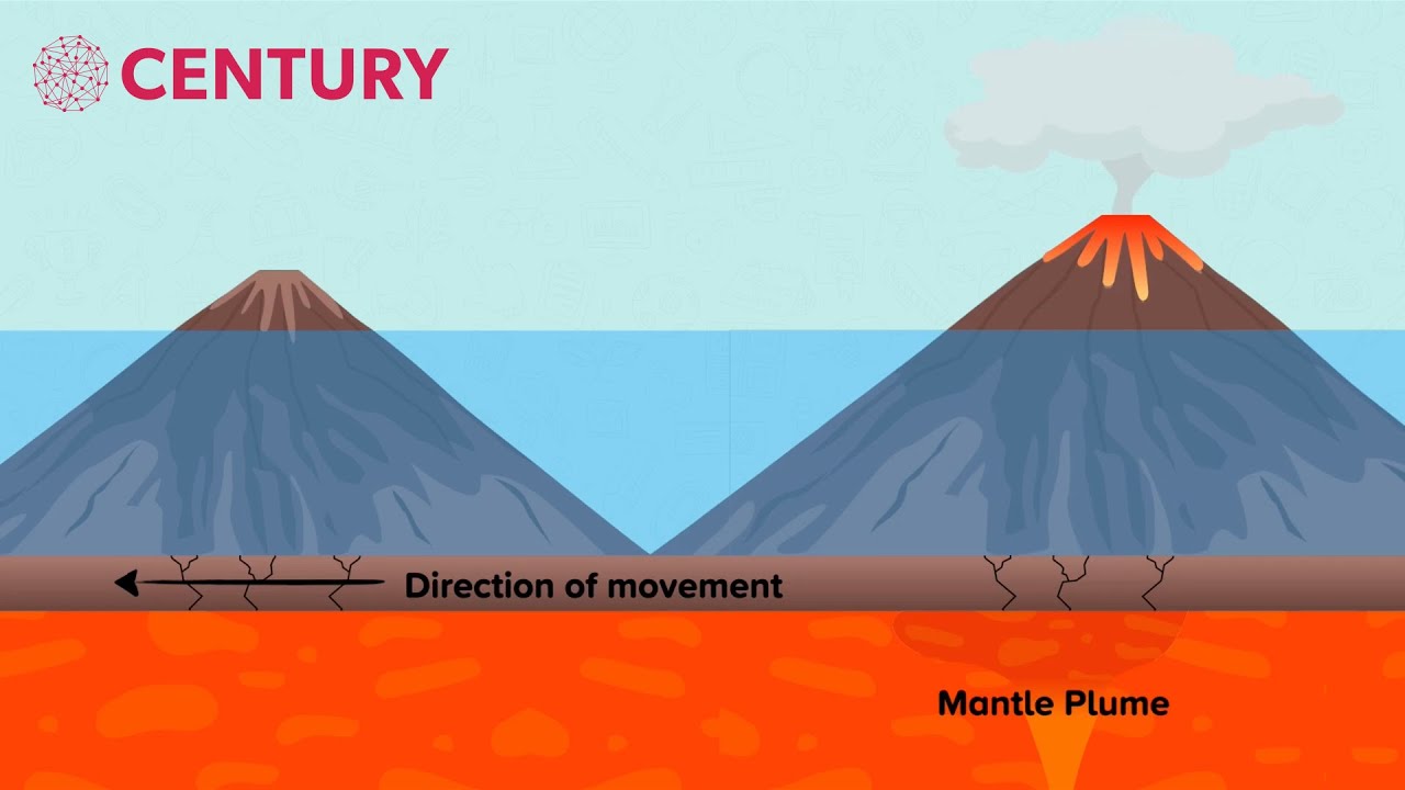 Hot Spots | Geography