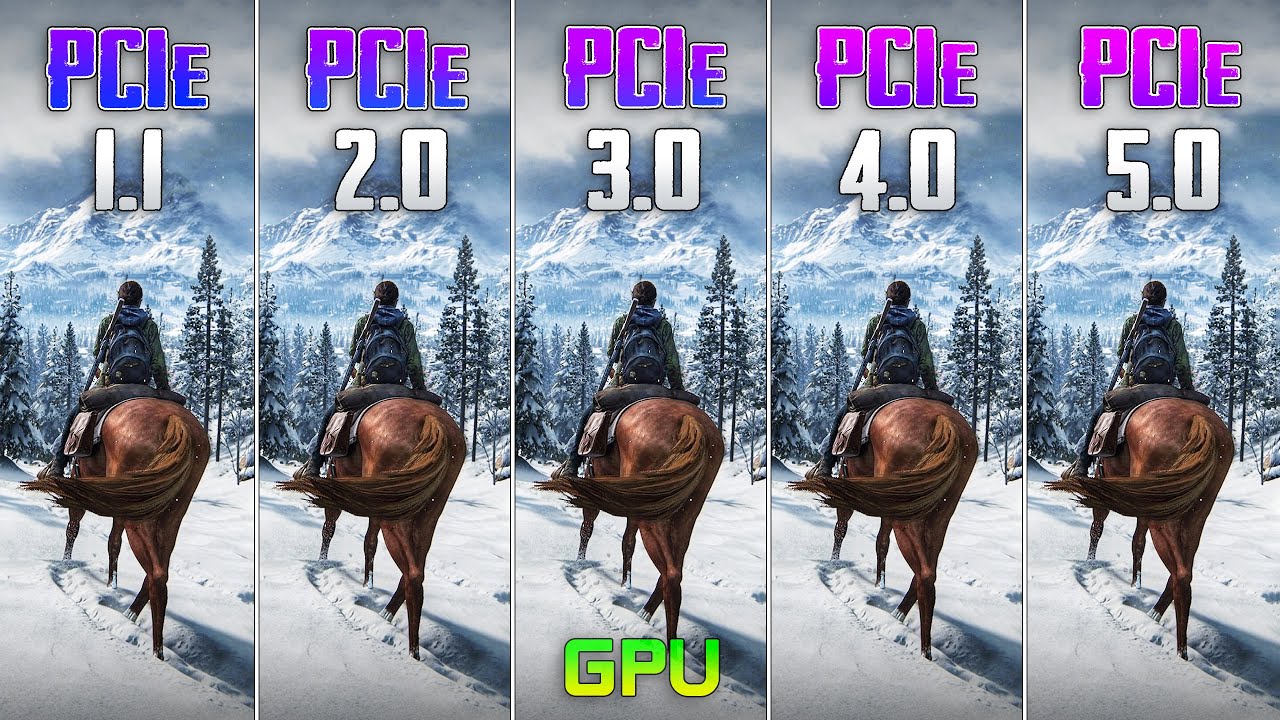 How Much does the PCI Express Generation Affect Gaming Performance?