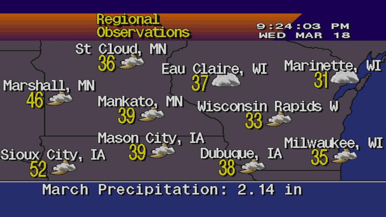 Robyn WS4000 Simulator