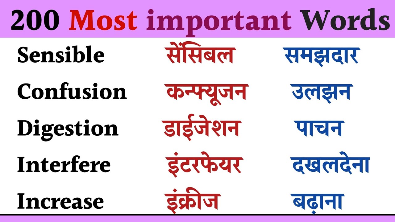 200 रोज़ बोले जाने वाले English Words || Most Important Words || Daily Use Word Meaning Practice