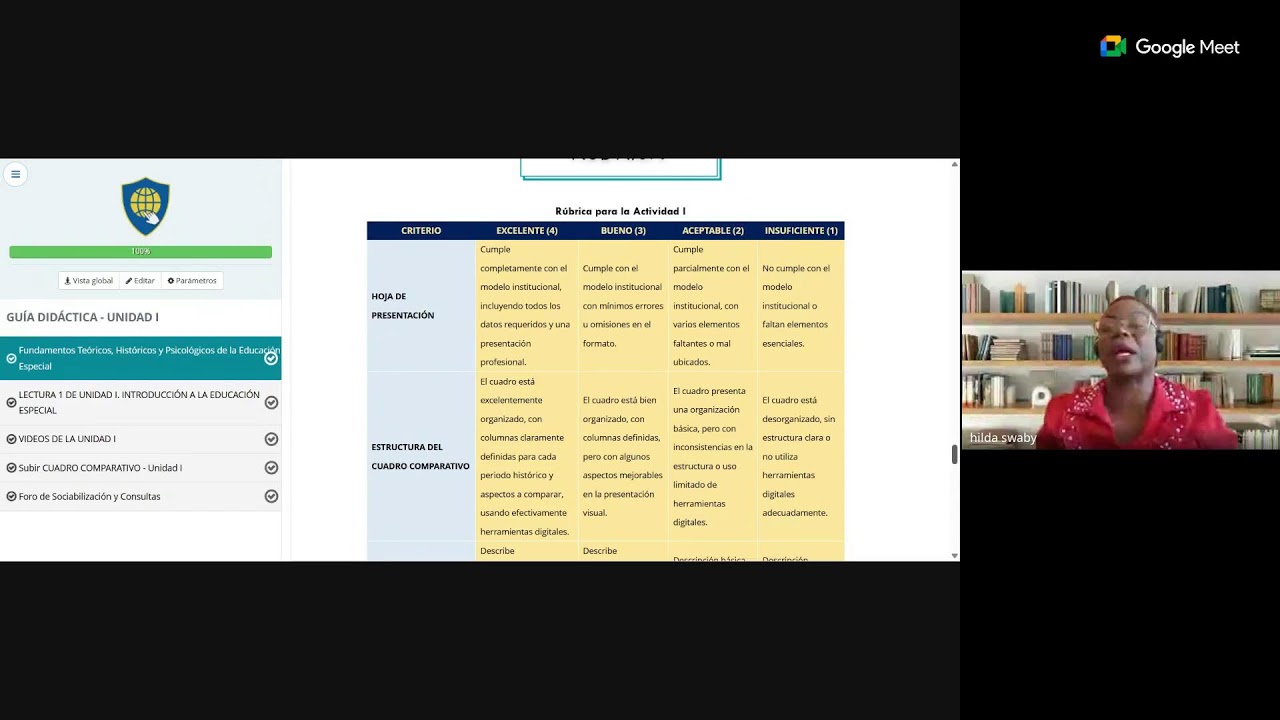 ÉNFASIS EN CURRÍCULO A26 (FUNDAMENTOS DE LA PEDAGOGÍA CONTEMPORÁNEA - HILDA SWABY) RECURRENTE