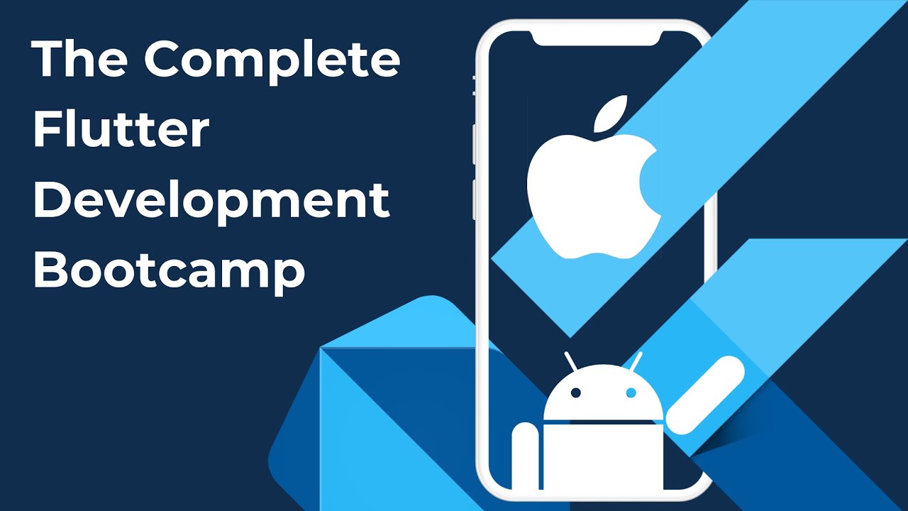 190   Clean Architecture Domain Driven Design Flutter Part 3