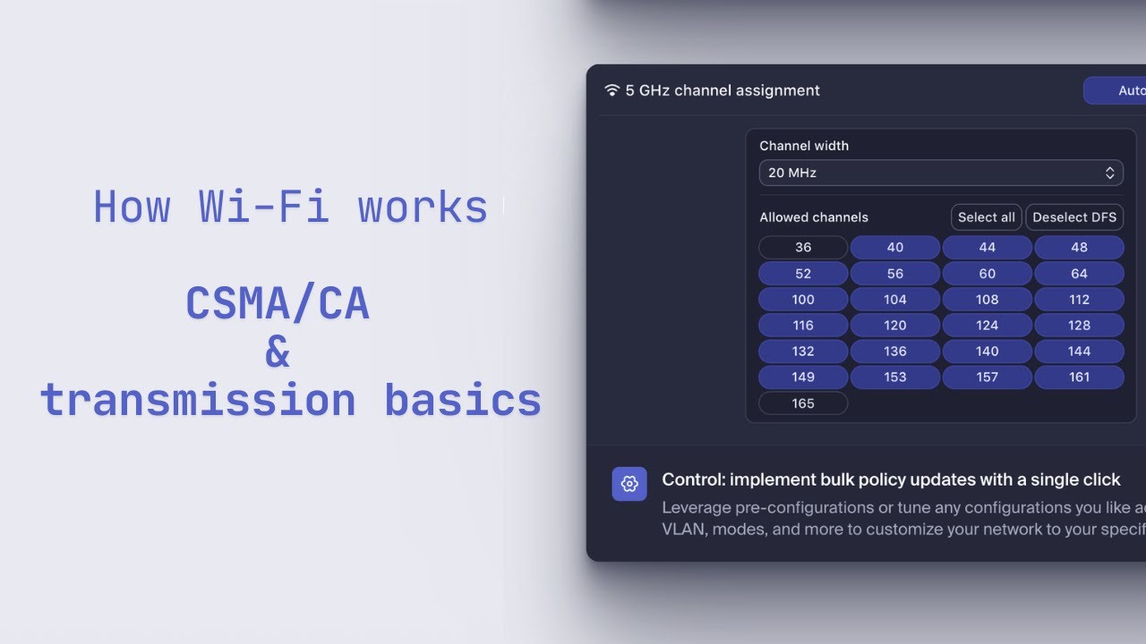Как работает Wi-Fi - e01 (CSMA/CA)