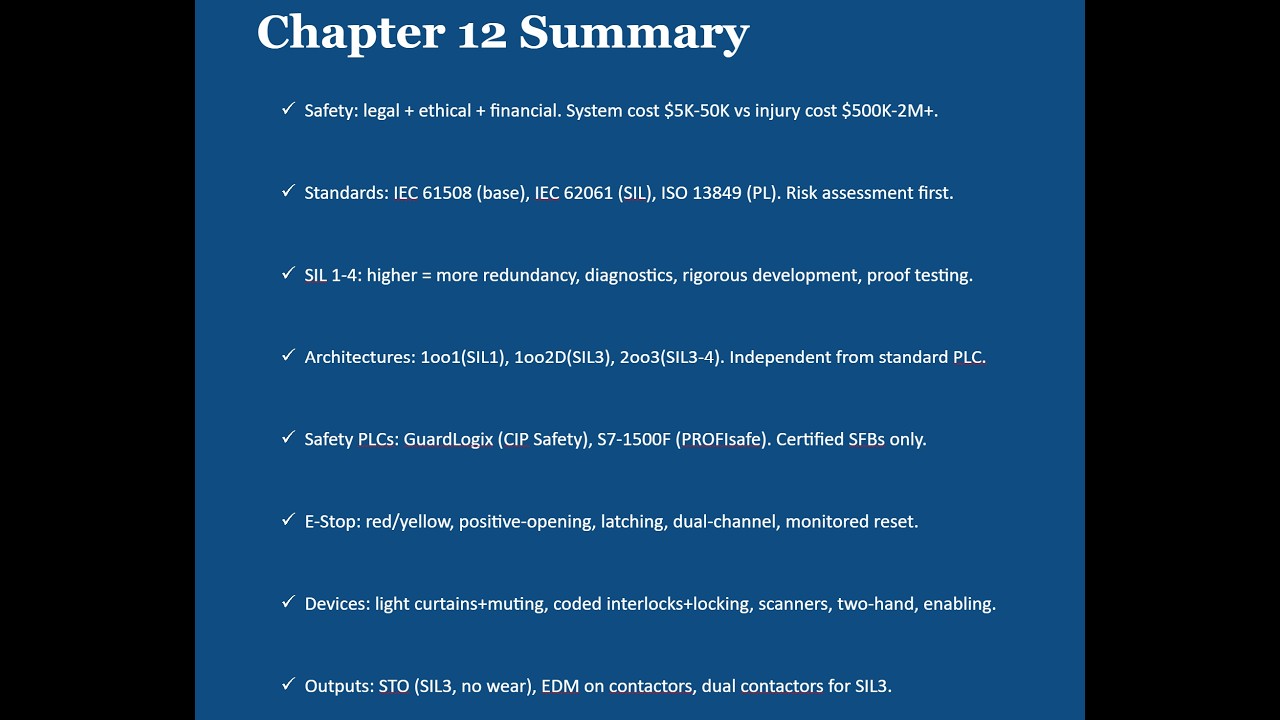 12 Safety System & Safety Integrity Levels (SIL)