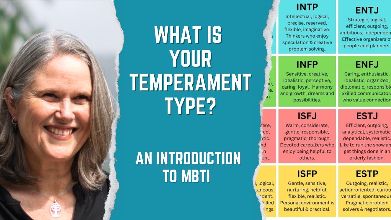 What is your temperament type?  Introducing a series on MBTI.