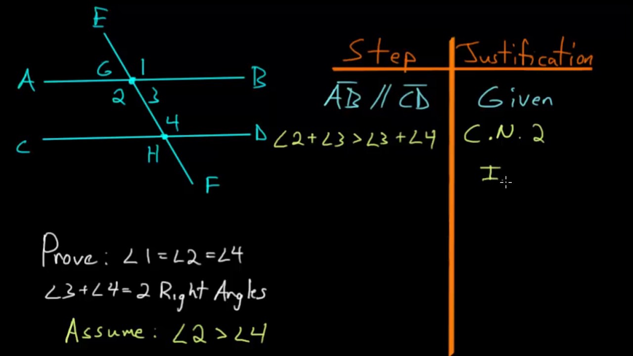 Euclid's Elements Book 1: Proposition 29, Parallel Lines Converse