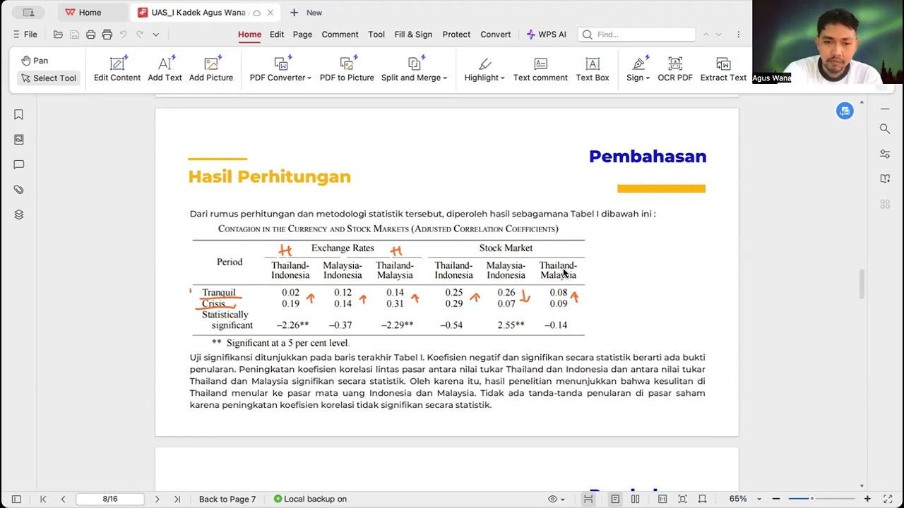 UAS Riset Keuangan Digital I Kadek Agus Wana Anggara Putra 240201020995 Universitas Siber Asia
