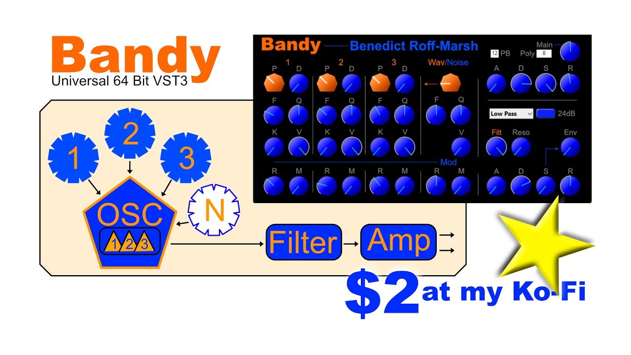 Bandy - Universal 64 Bit VST3 Synth