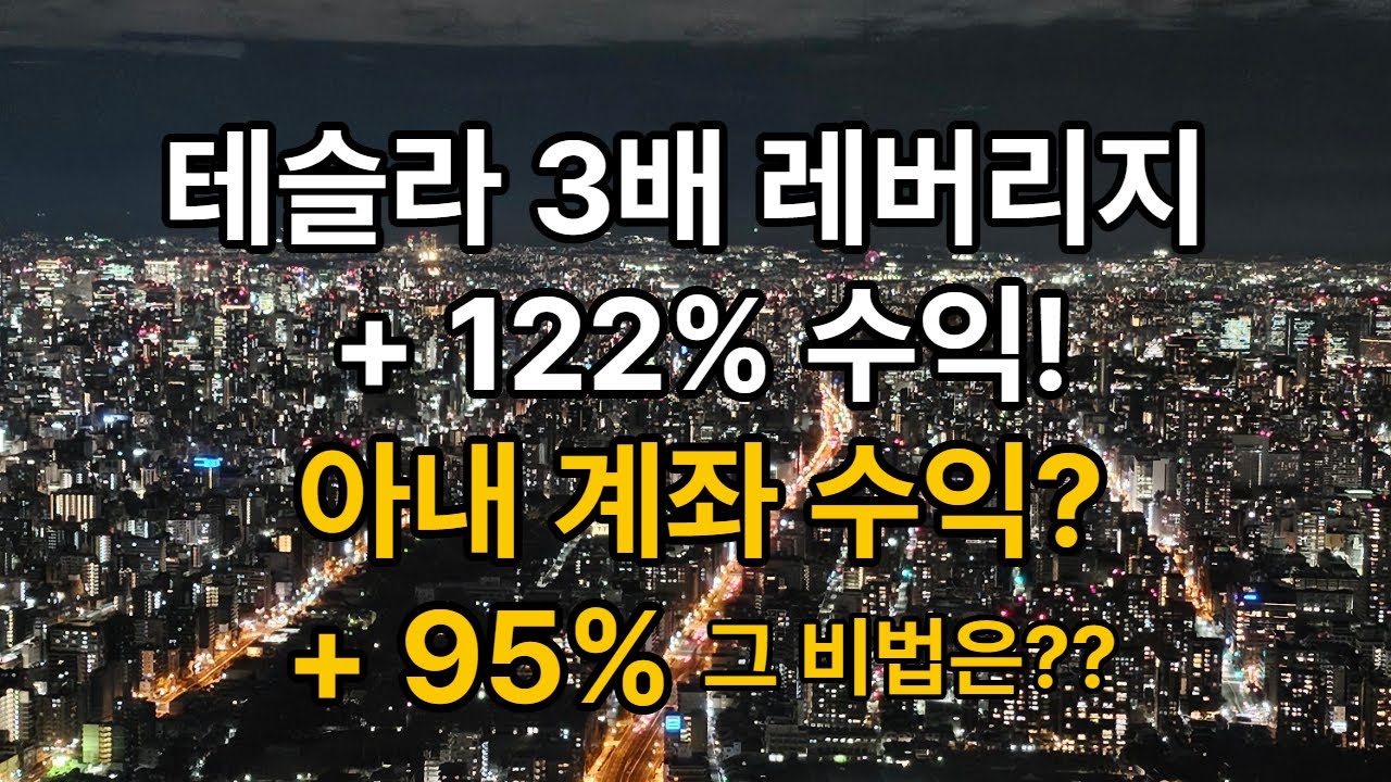 #테슬라투자 #삼슬라수익현황 #테슬라레버리지투자 #모더나투자 #마이크로스트레티지 #일론머스크 #미국주식레버리지투자 #52주신저가투자