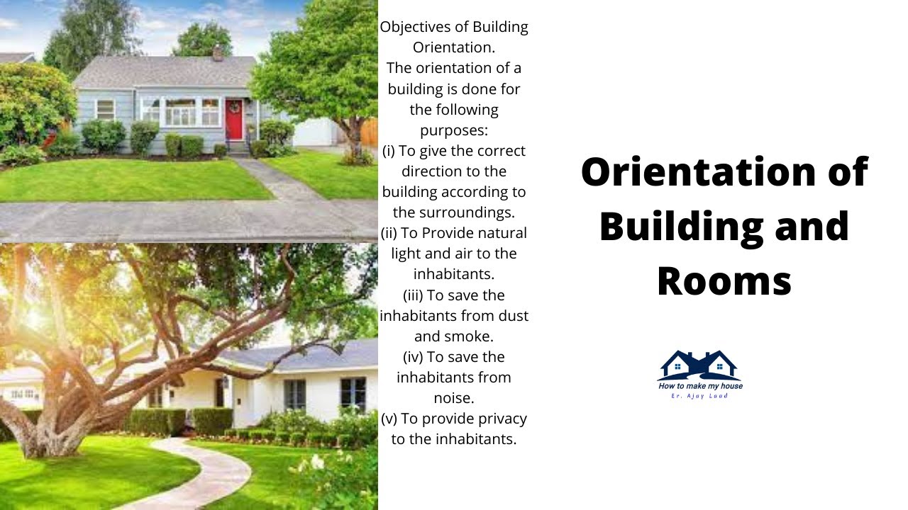 Orientation of Building and Rooms | Purpose of Building Orientation | Building Orientation Benefits
