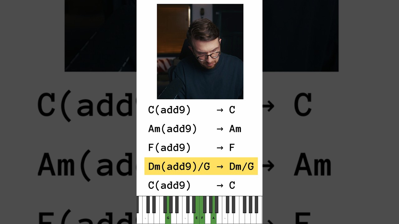 This Chord Suspension Unlocks Beautiful Chords