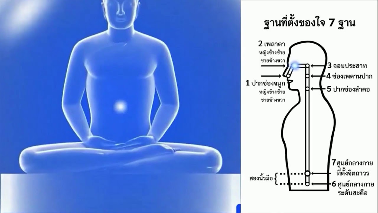 สวดมนต์ทำวัตรเช้า