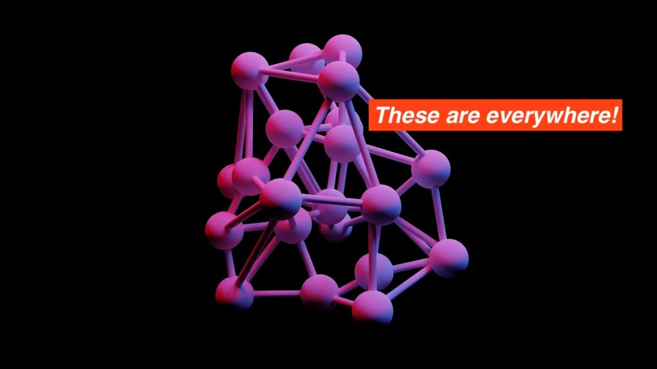 A brief history and Intro to Graph Theory
