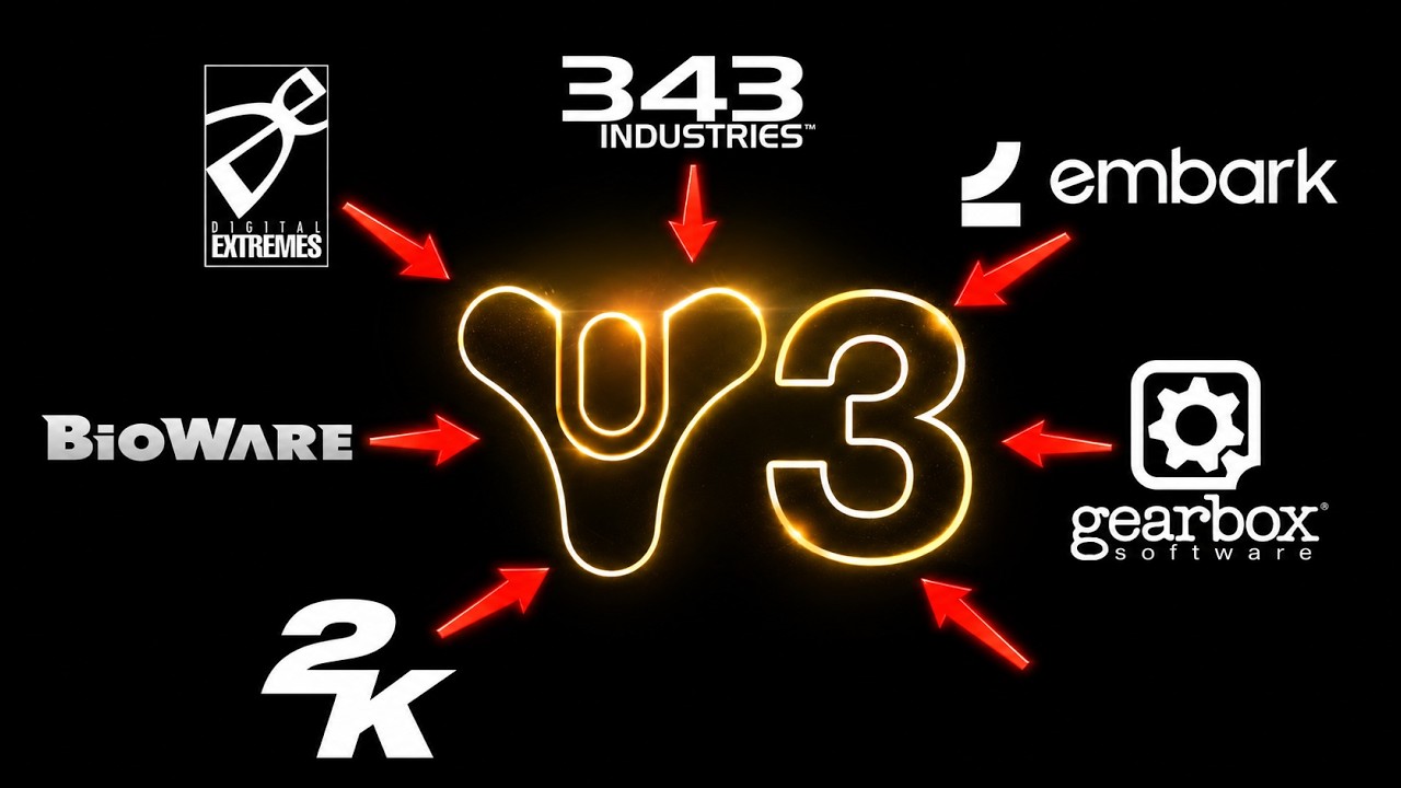 Кто может заменить Bungie в разработке Destiny 3?