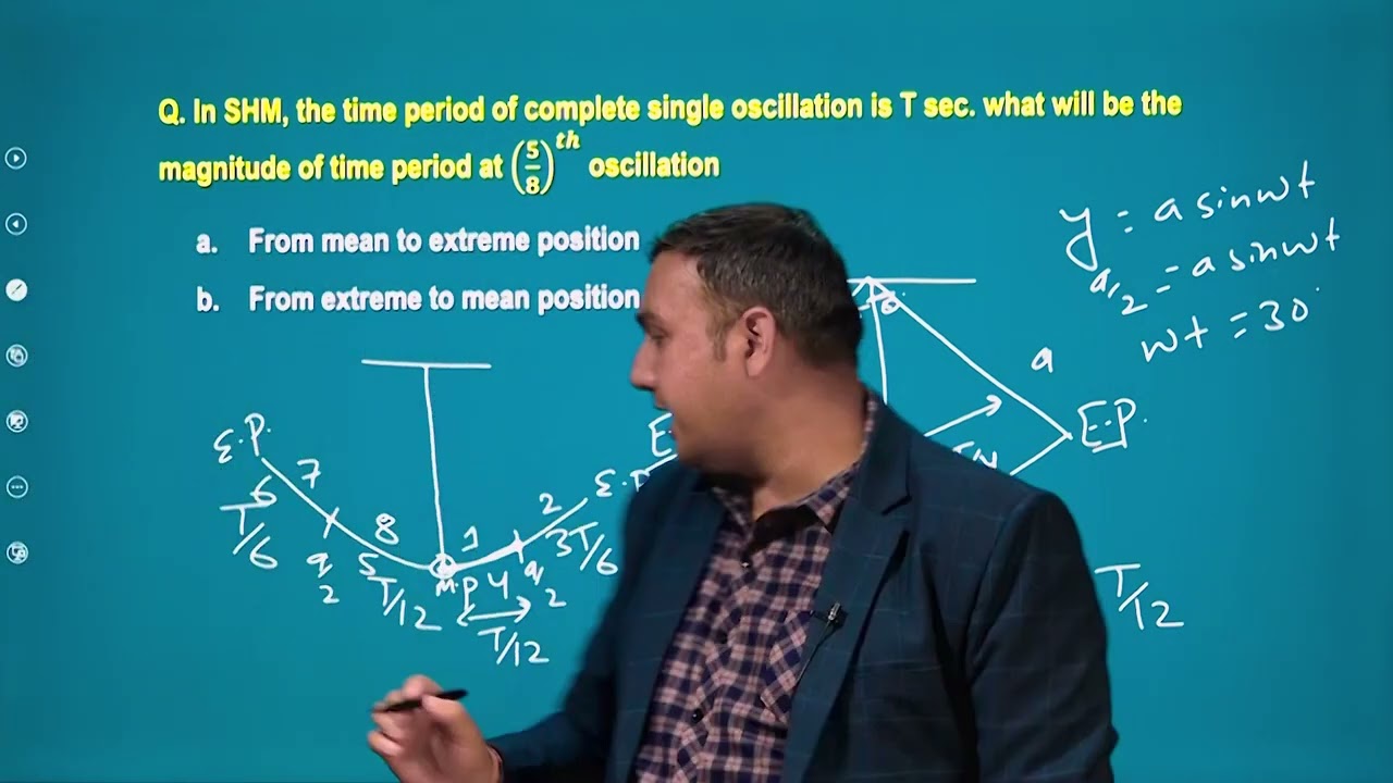 Janak Lamsal | Physics | Engineering Entrance Exam| IOE | PEA Association | Nepal